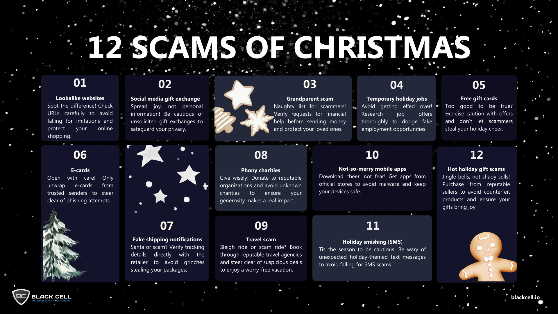 12scamsofChristmas