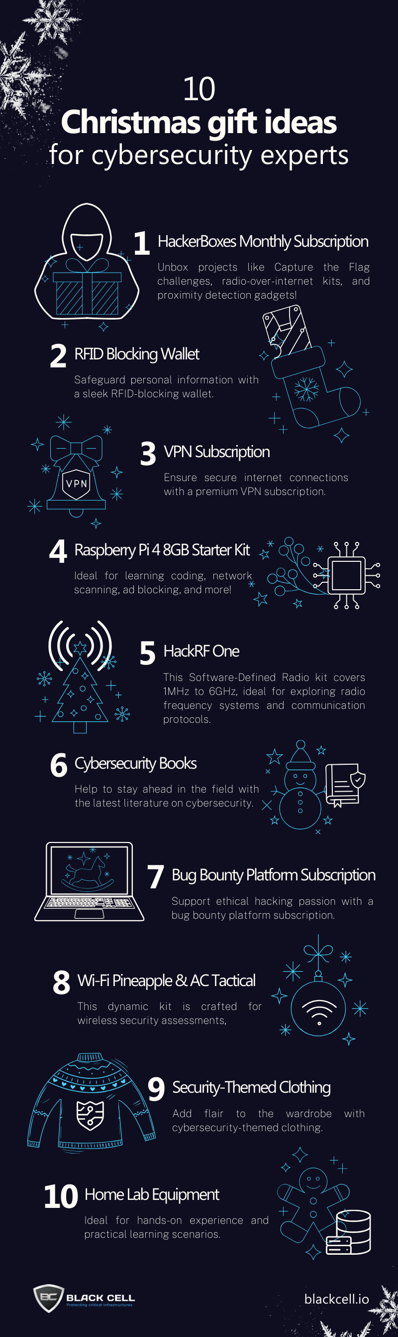 Christmas_Gift_Infographic