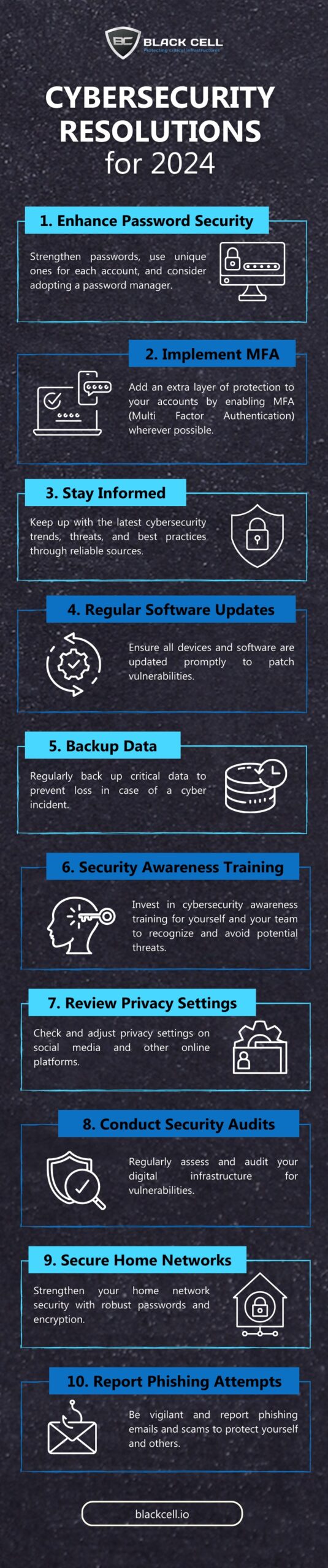 Black Doodle Creative Process Infographic (800 x 5000 px) - 1