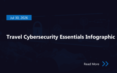 Travel Cybersecurity Essentials Infographic